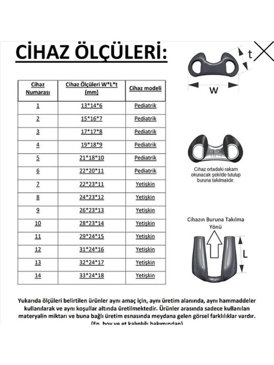 جدول انتخاب سایز